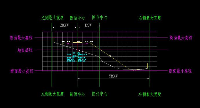 解密纬地智能模板（三）